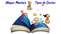 Mapas Mentais - TIPOS DE CONTOS.pdf